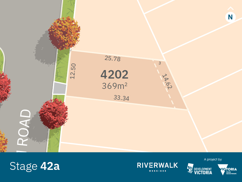 [Land for Sale] 23 Estates in Werribee VIC 3030 OpenLot